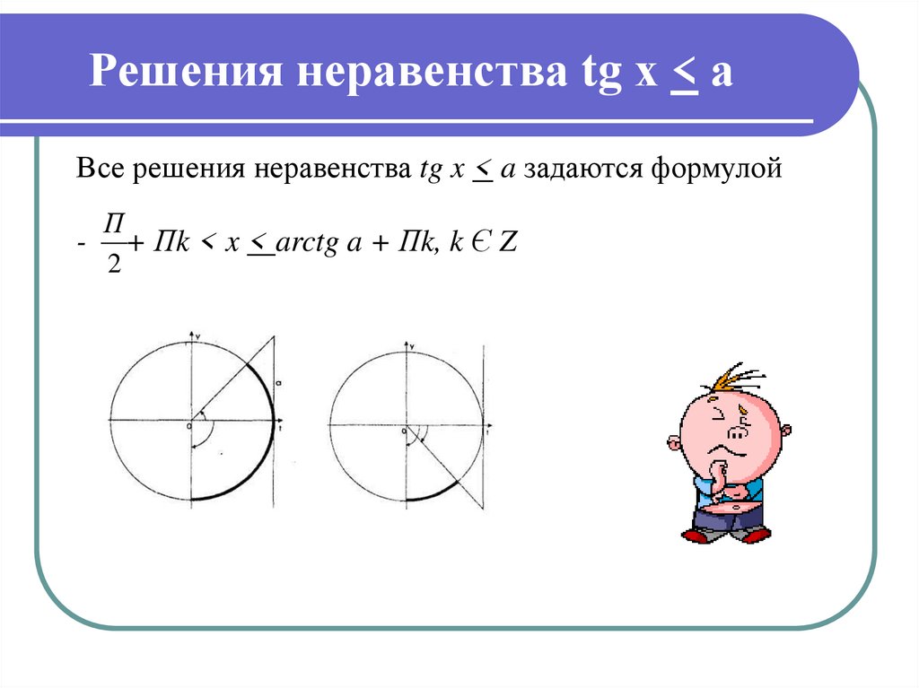 Решения неравенства tg х < а