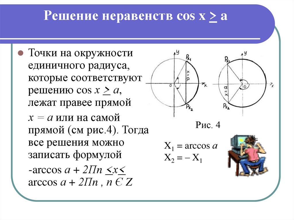 Решение неравенств cos x > a