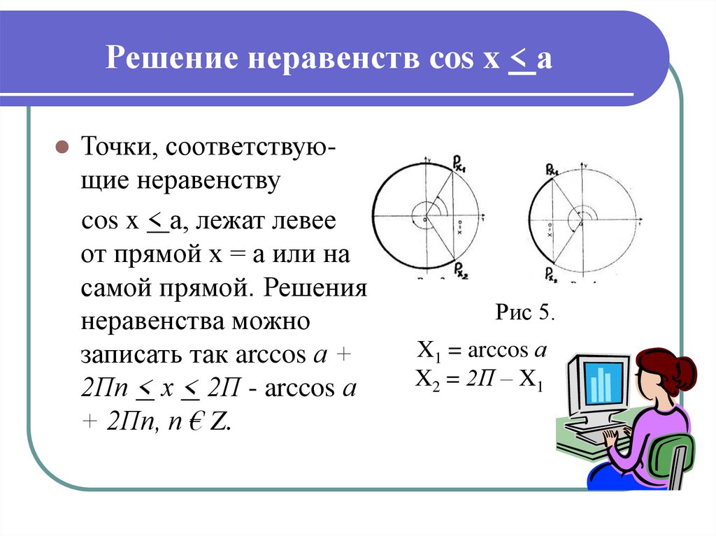 Решение неравенств cos x < а