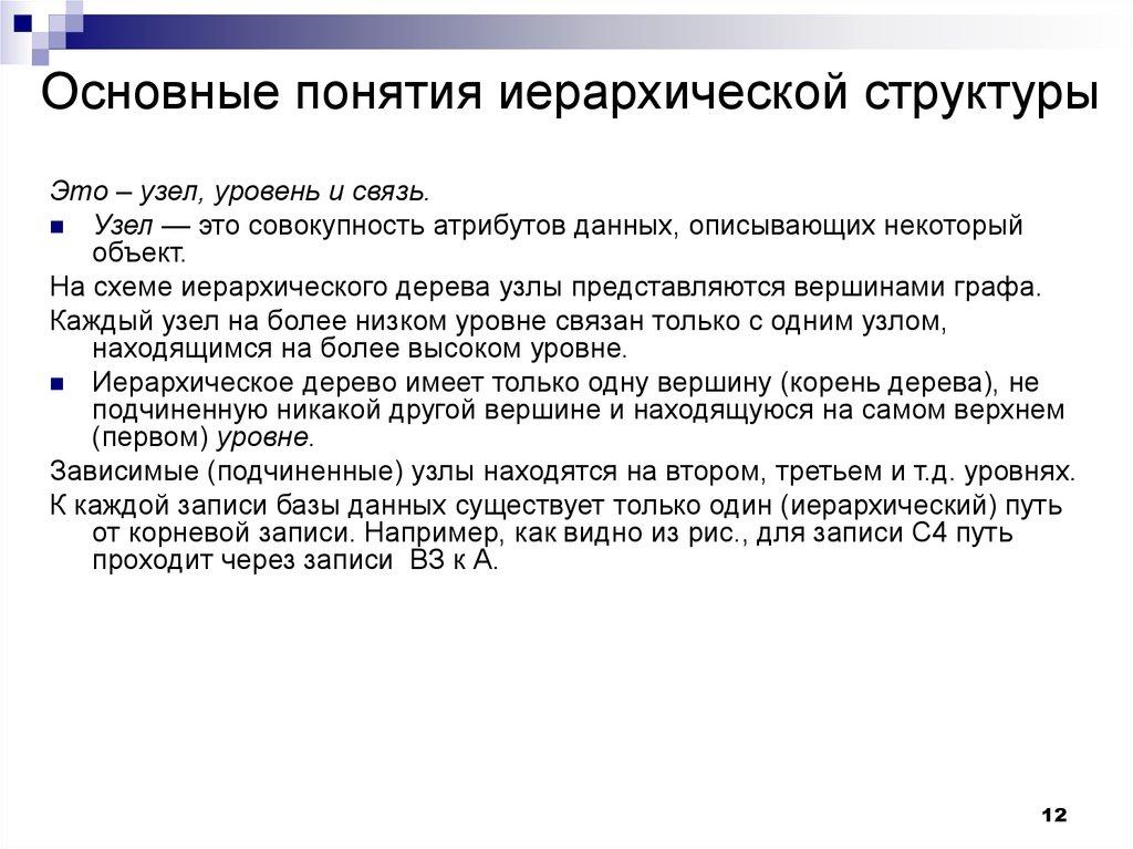 Основные понятия иерархической структуры