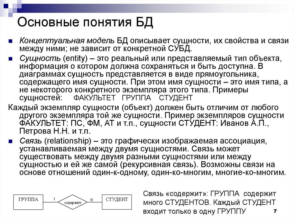 Основные понятия БД