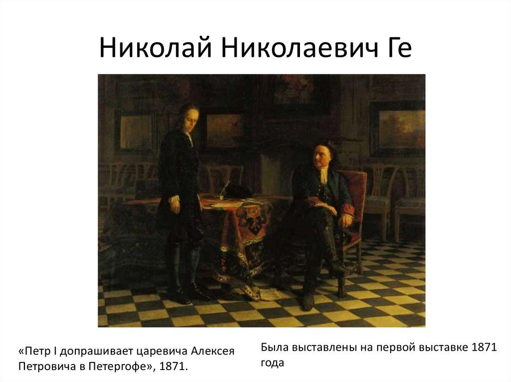 Николай Николаевич Ге