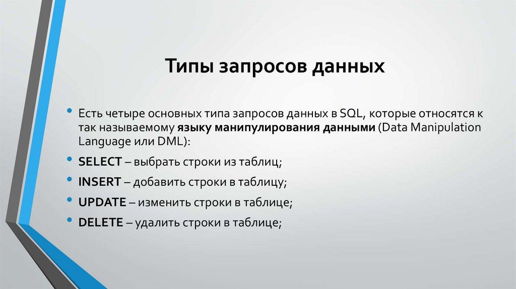 Типы запросов данных