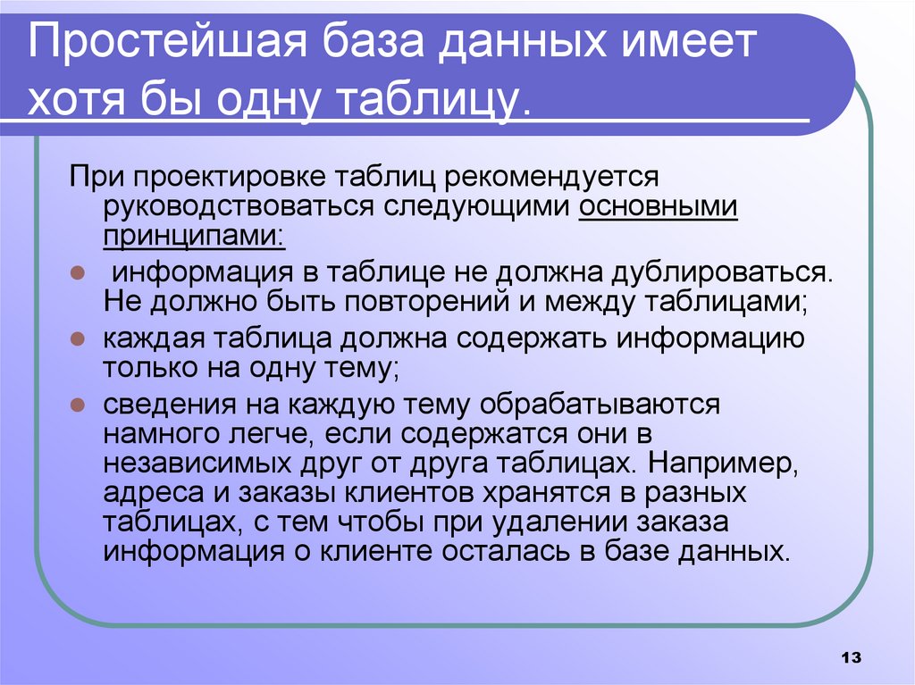Простейшая база данных имеет хотя бы одну таблицу.