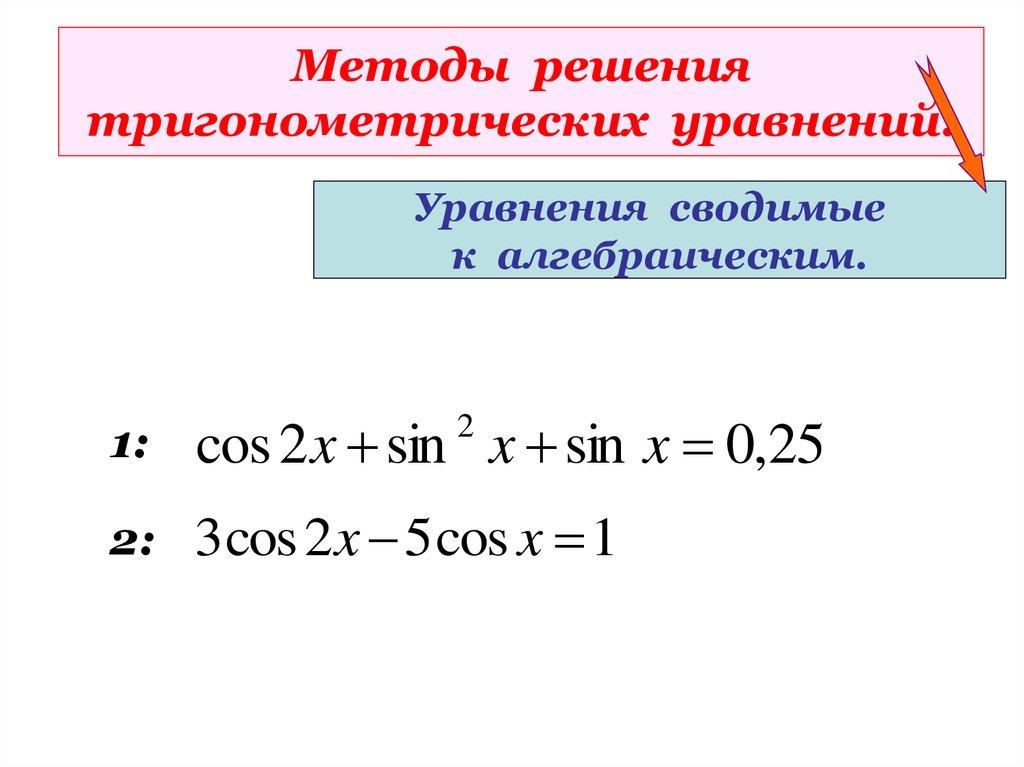 Методы решения тригонометрических уравнений.