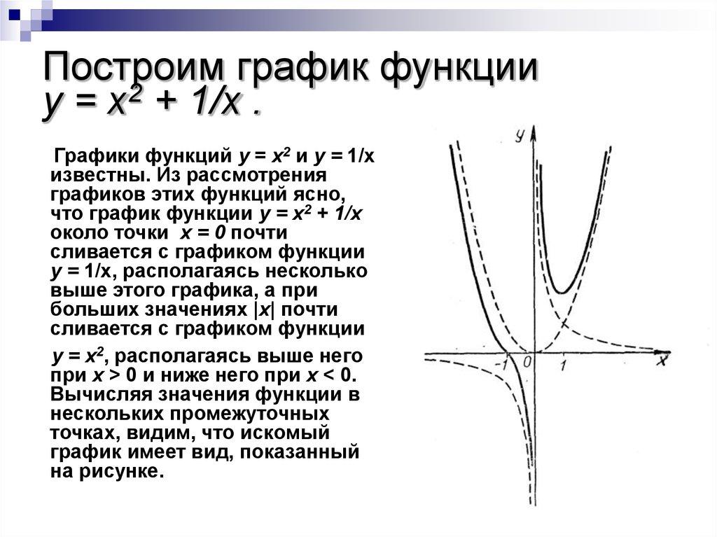 Построим график функции y = x2 + 1/х .