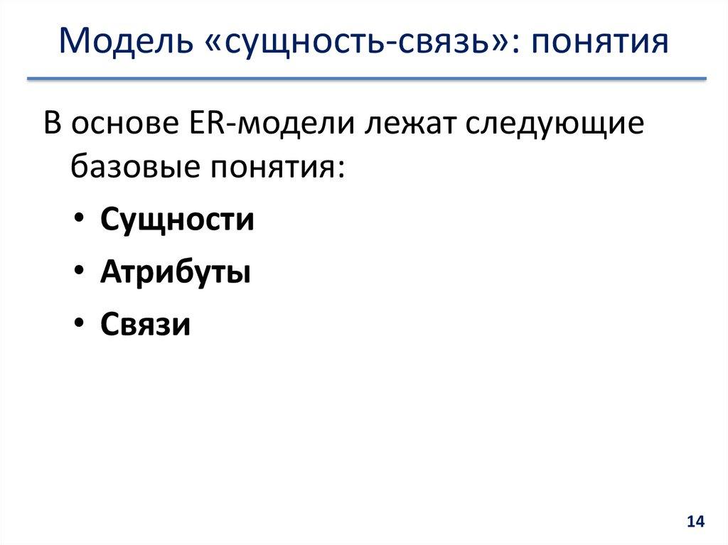 Модель «сущность-связь»: понятия