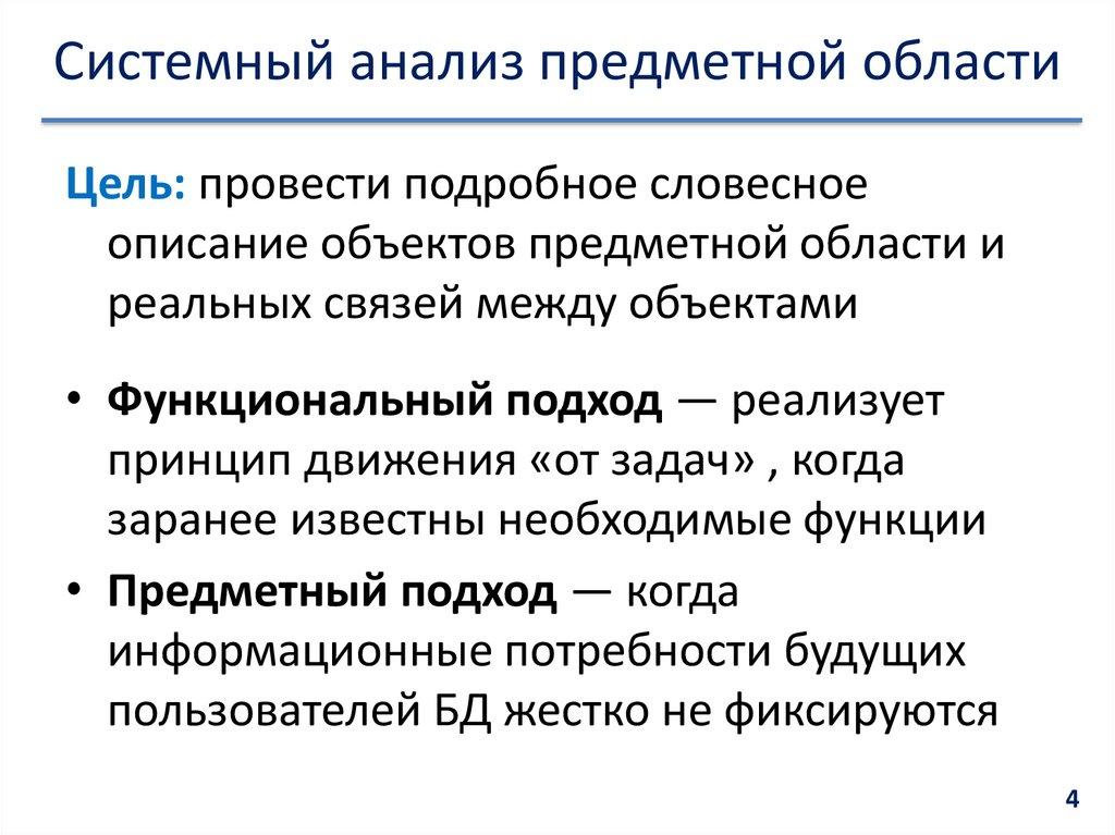 Системный анализ предметной области