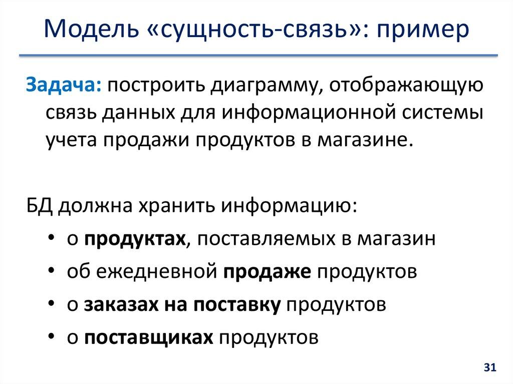 Модель «сущность-связь»: пример