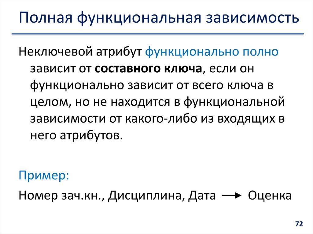 Полная функциональная зависимость