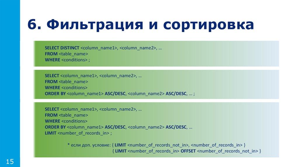 6. Фильтрация и сортировка