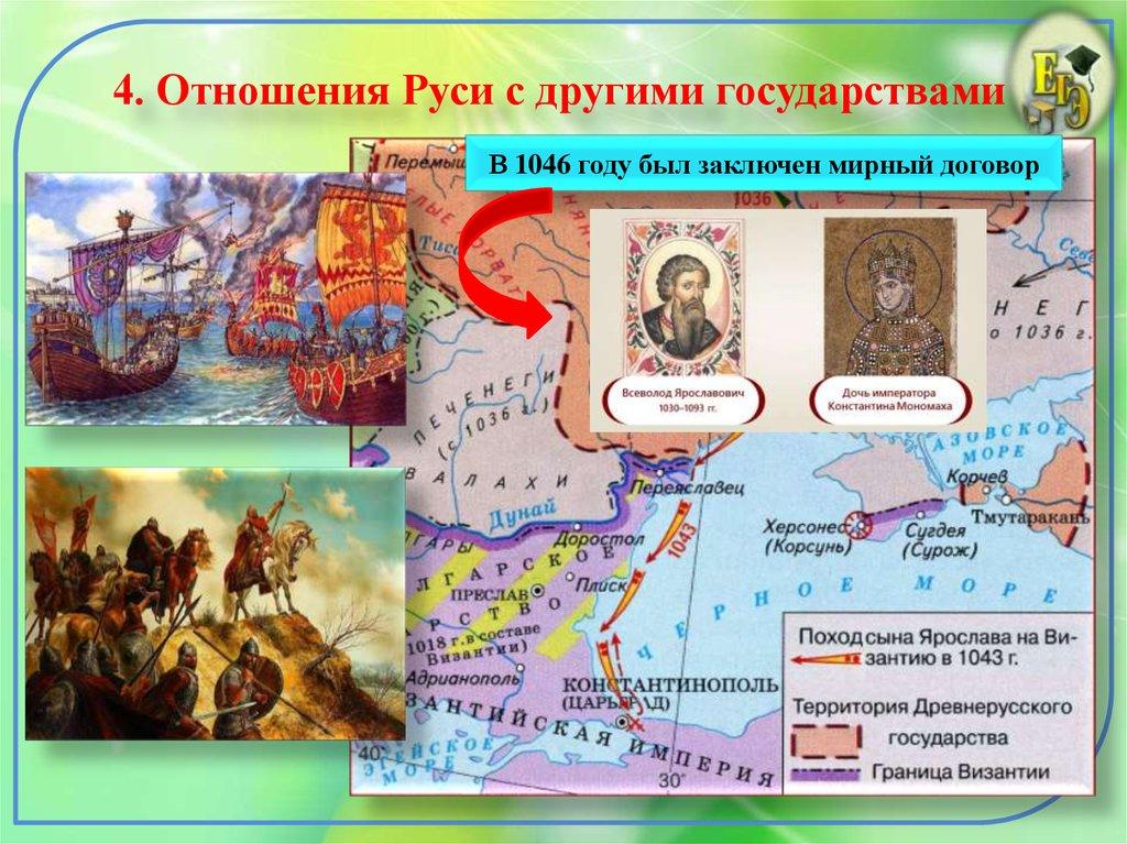 4. Отношения Руси с другими государствами