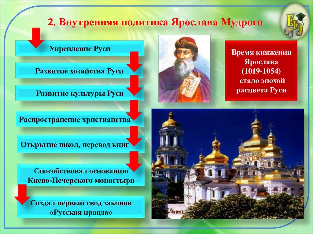 2. Внутренняя политика Ярослава Мудрого