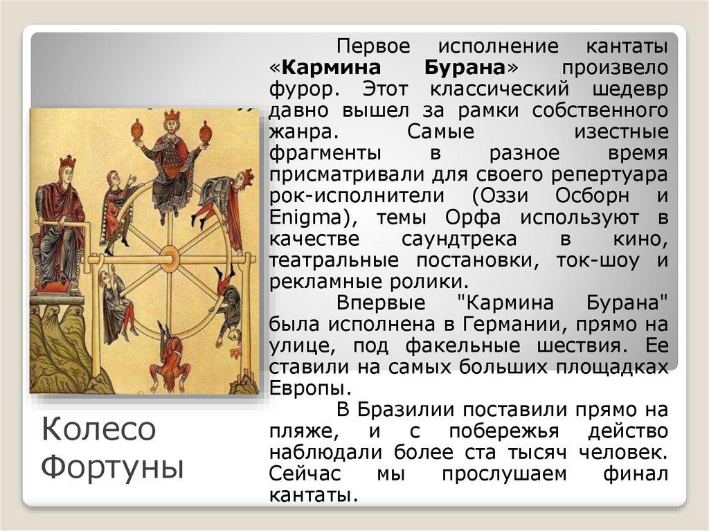 Колесо Фортуны