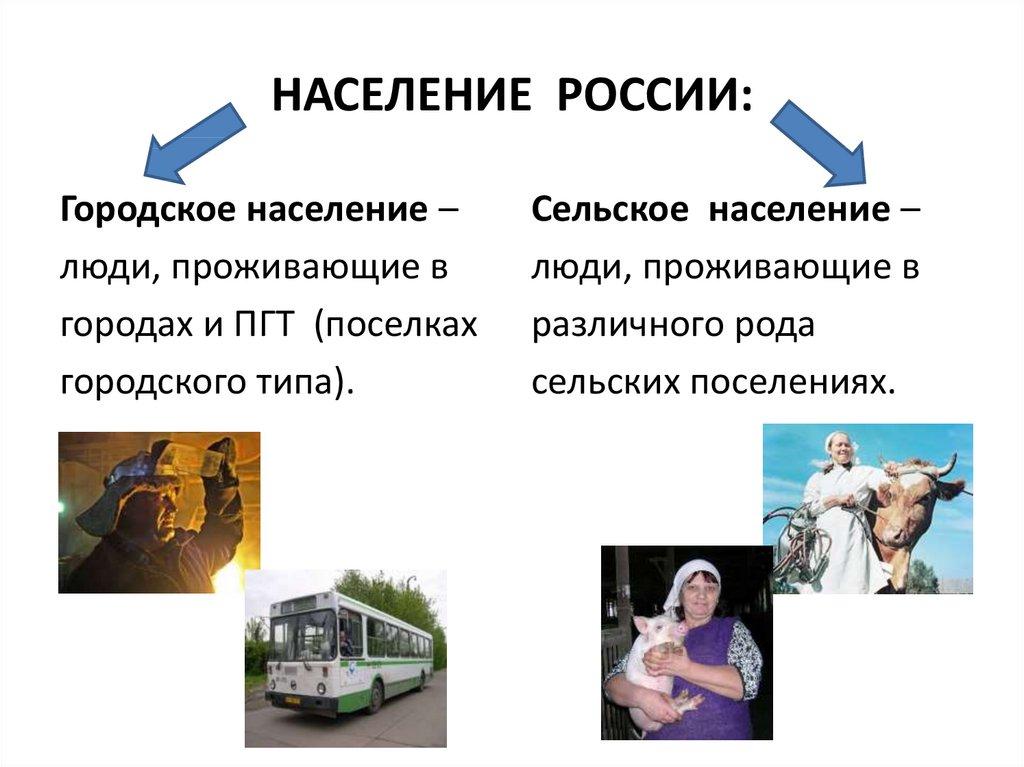 НАСЕЛЕНИЕ РОССИИ: