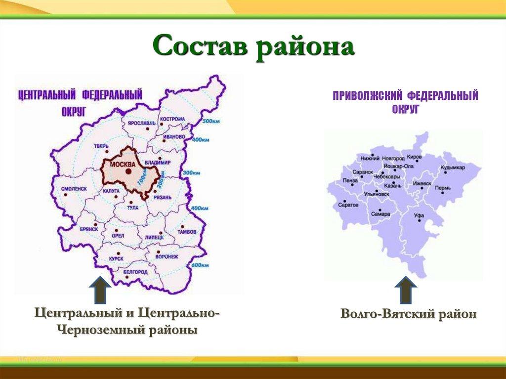Состав района