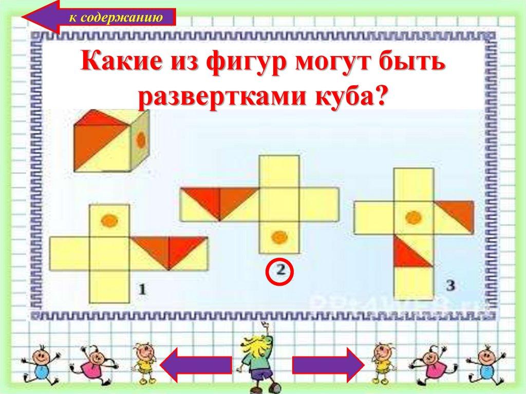 Какие из фигур могут быть развертками куба?