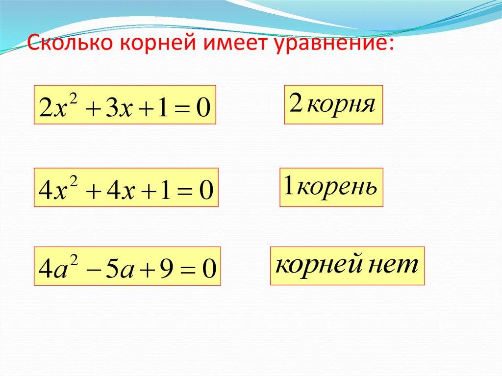 Сколько корней имеет уравнение: