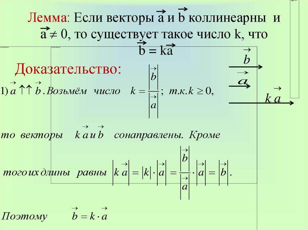 Лемма: Если векторы а и b коллинеарны и а  0, то существует такое число k, что b = ka