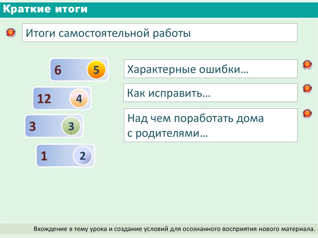 Краткие итоги