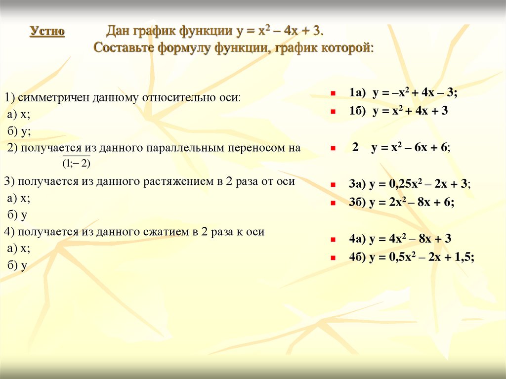 Устно Дан график функции y = x2 – 4x + 3. Составьте формулу функции, график которой: