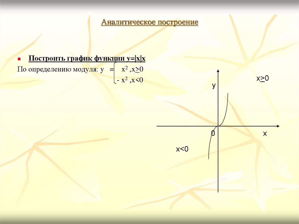 Аналитическое построение
