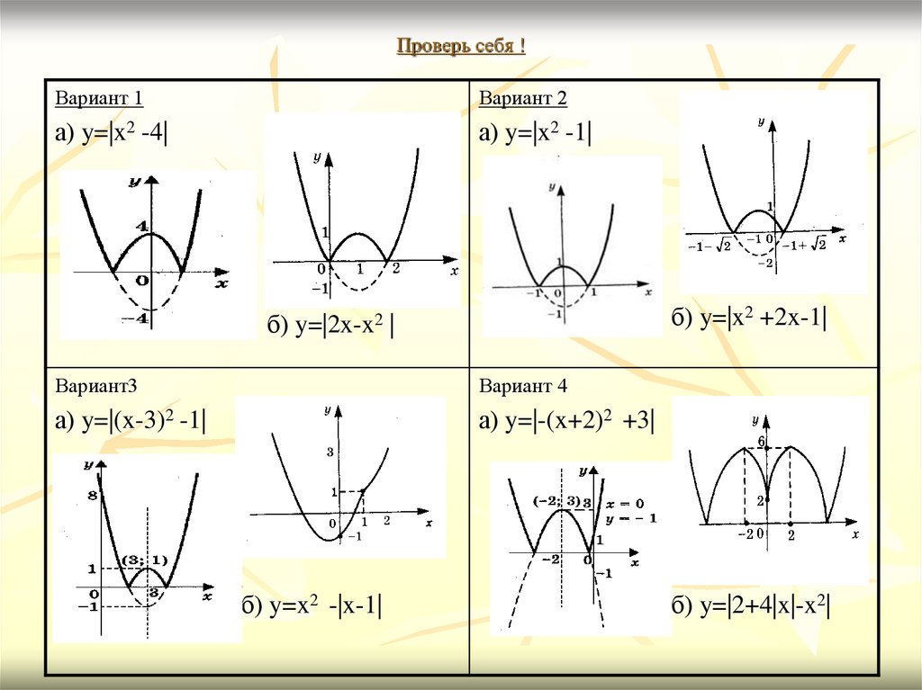 Проверь себя !