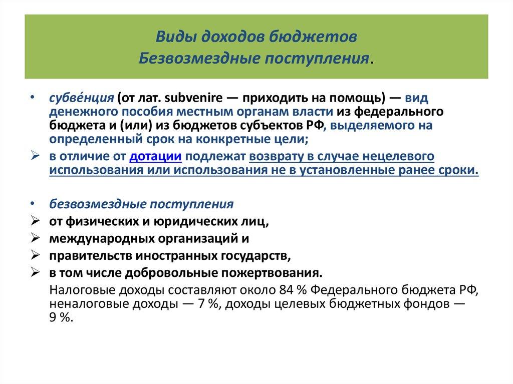 Виды доходов бюджетов Безвозмездные поступления.