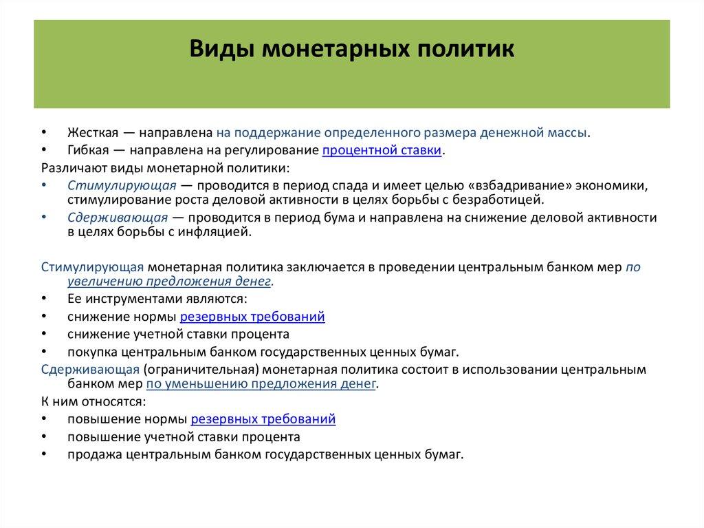 Виды монетарных политик
