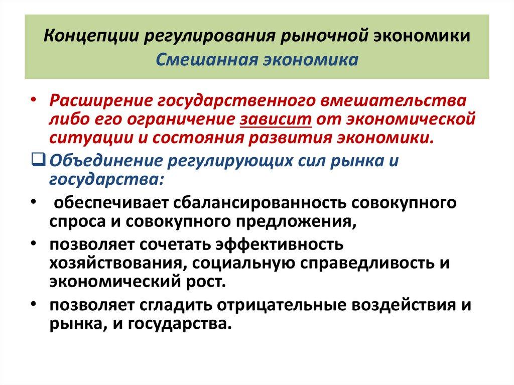 Концепции регулирования рыночной экономики Смешанная экономика