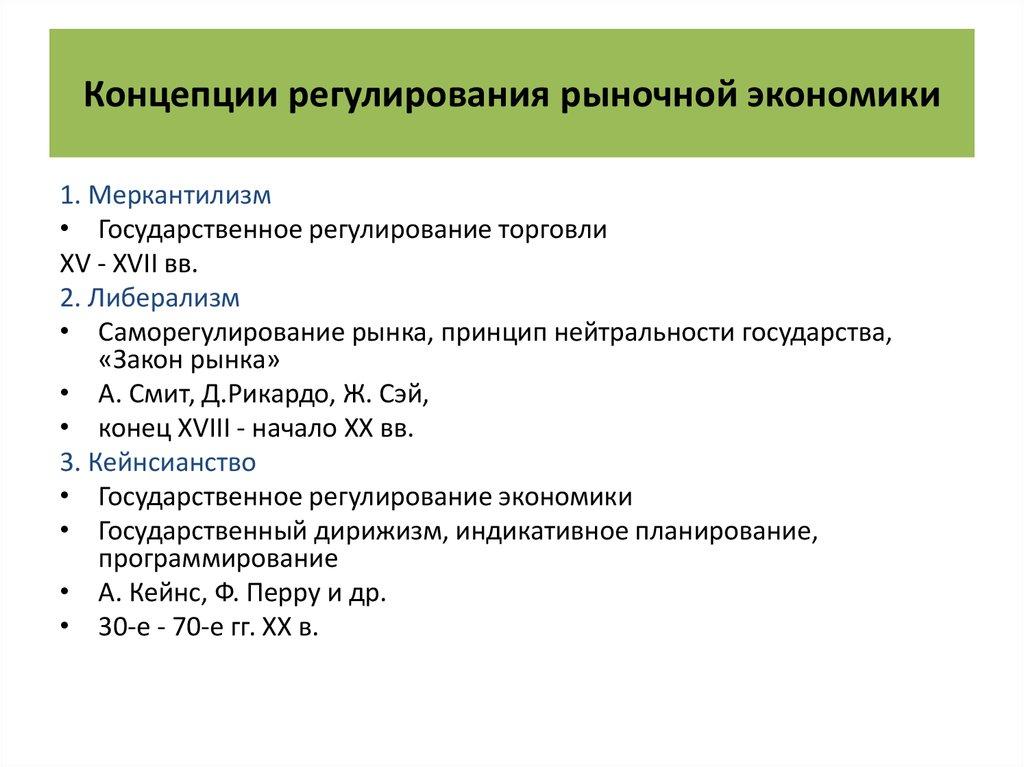 Концепции регулирования рыночной экономики