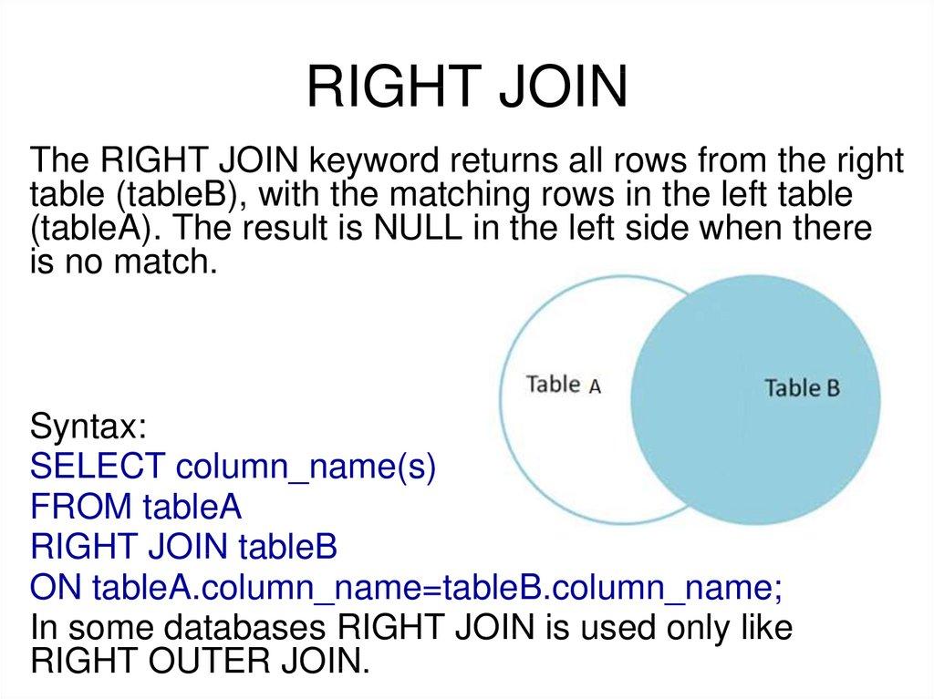 RIGHT JOIN