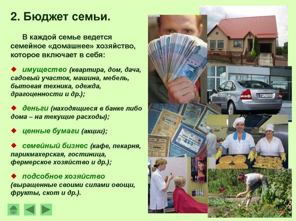 2. Бюджет семьи.