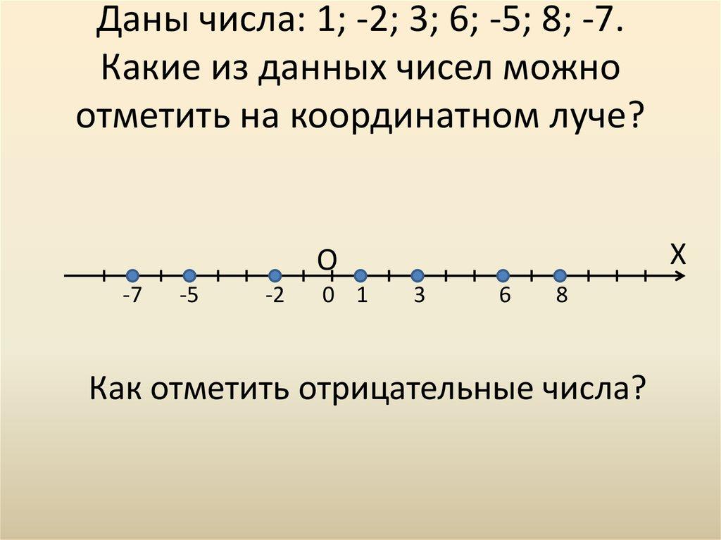 Даны числа: 1; -2; 3; 6; -5; 8; -7. Какие из данных чисел можно отметить на координатном луче?