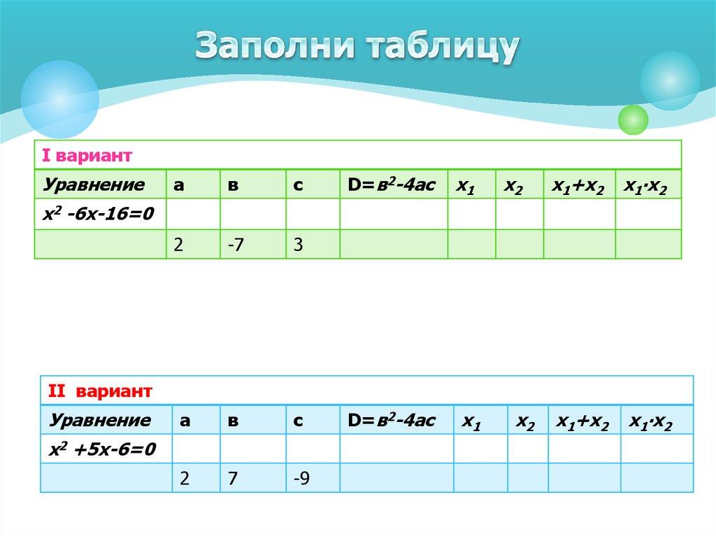 Заполни таблицу