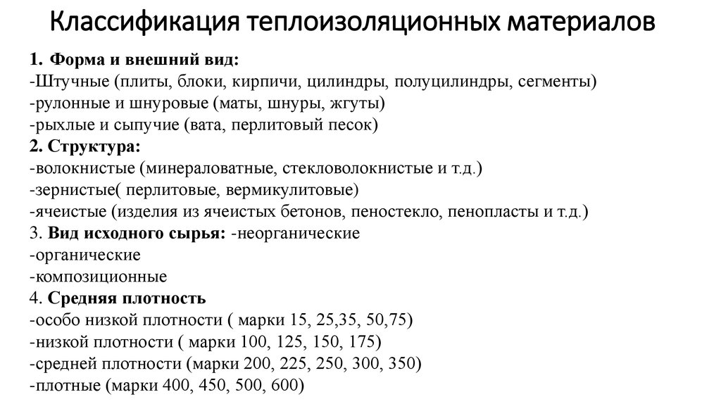 Классификация теплоизоляционных материалов