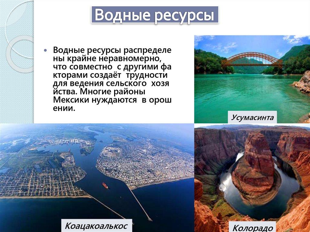 Водные ресурсы