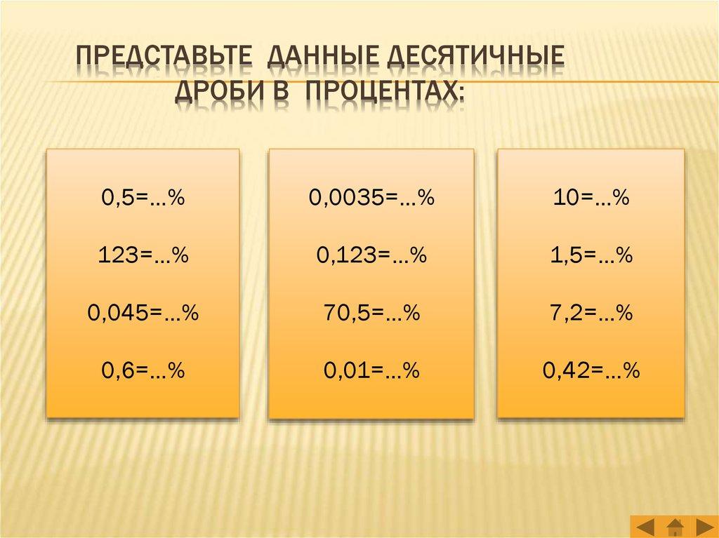 Представьте данные десятичные дроби в процентах: