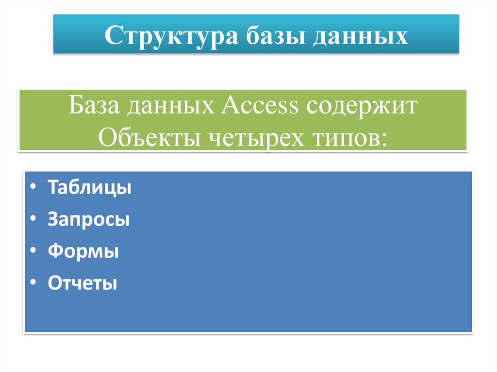 База данных Access содержит Объекты четырех типов: