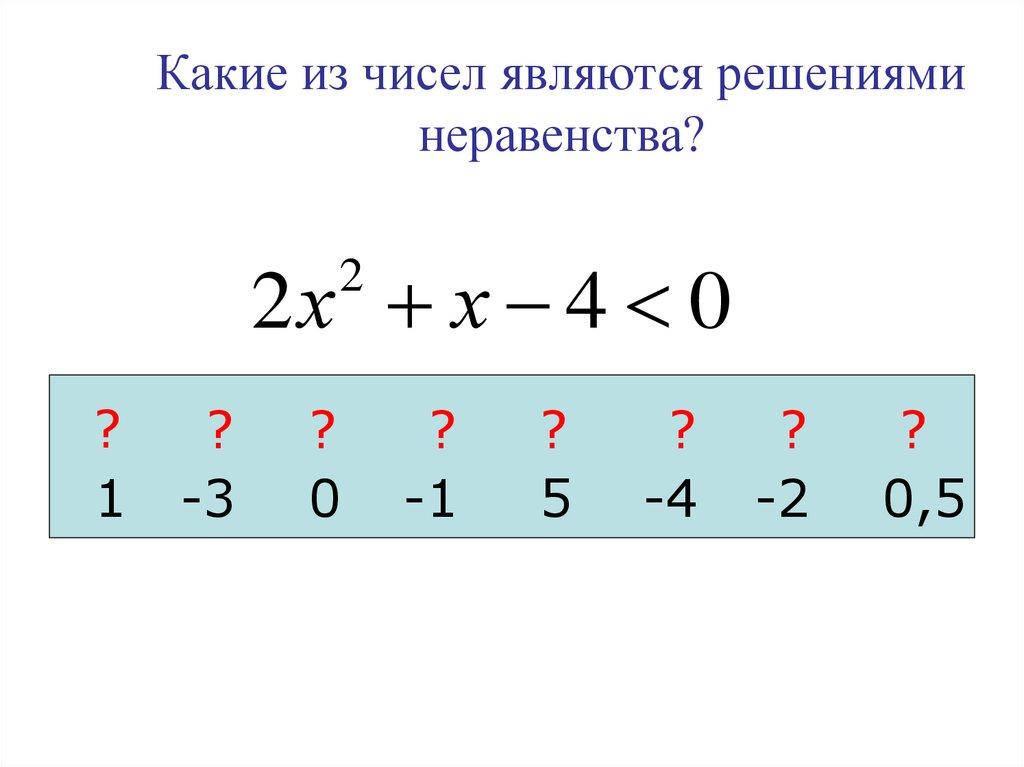 Какие из чисел являются решениями неравенства?