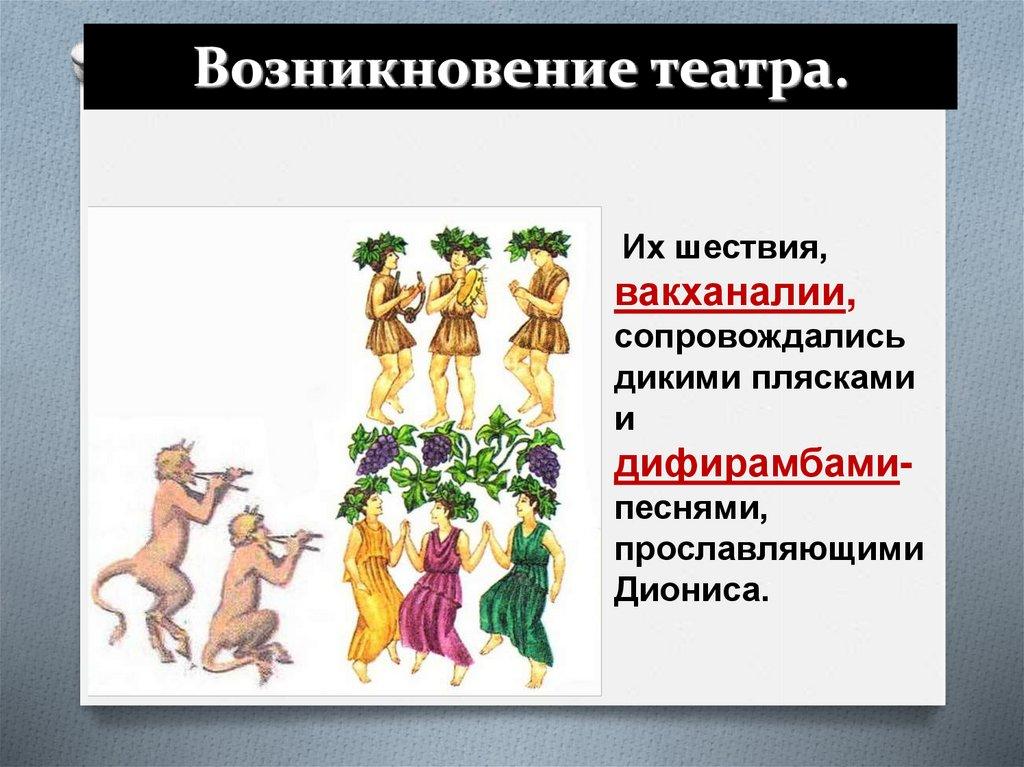 Возникновение театра.