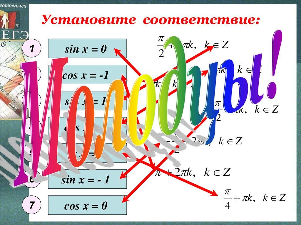 Установите соответствие: