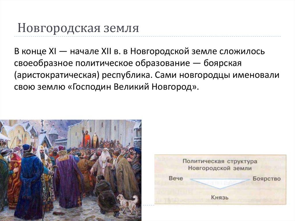 Новгородская земля