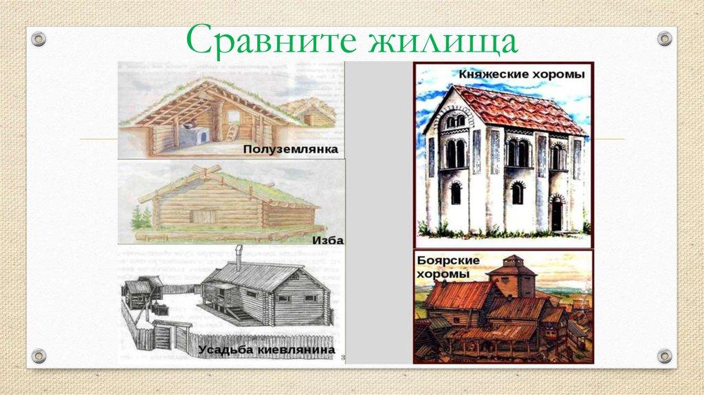 Сравните жилища