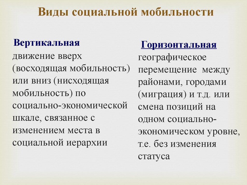 Виды социальной мобильности
