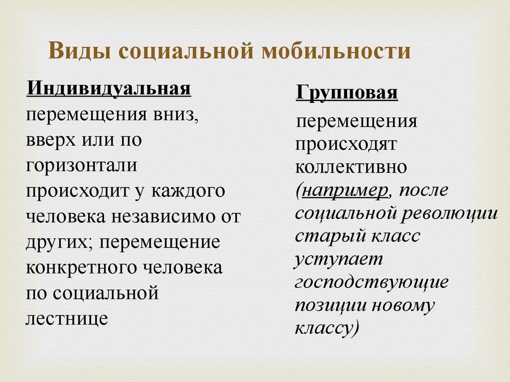 Виды социальной мобильности