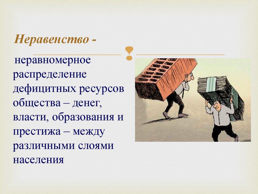 Неравенство -