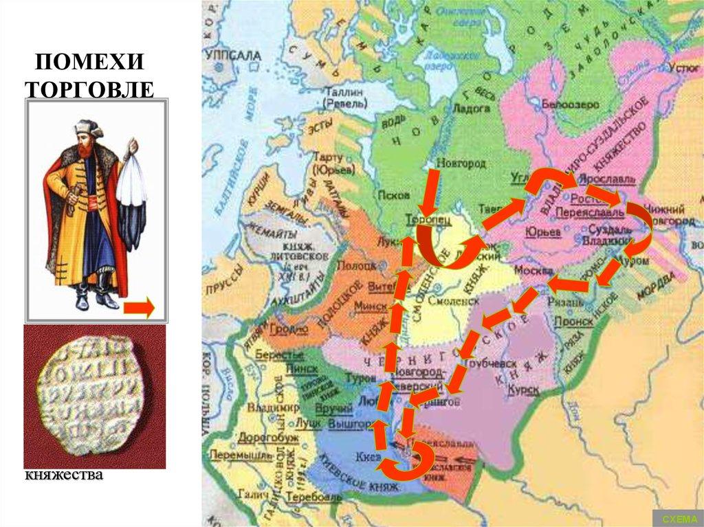 ПОМЕХИ ТОРГОВЛЕ