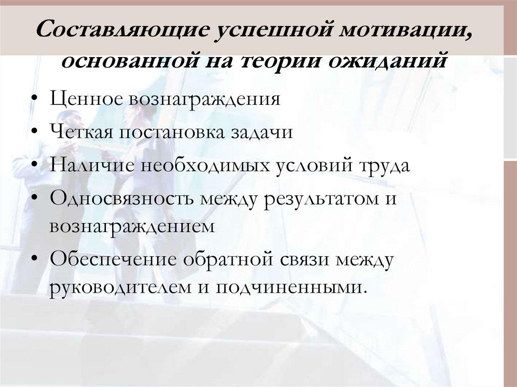 Составляющие успешной мотивации, основанной на теории ожиданий