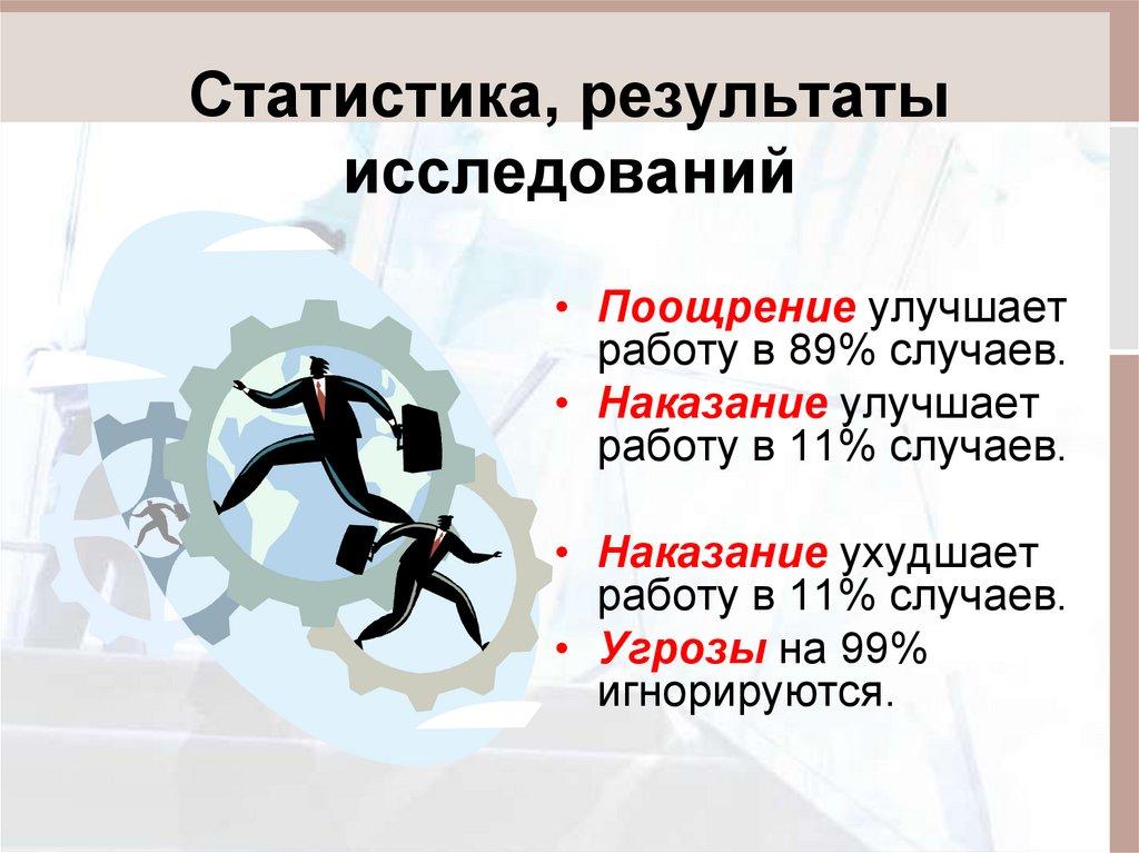 Статистика, результаты исследований